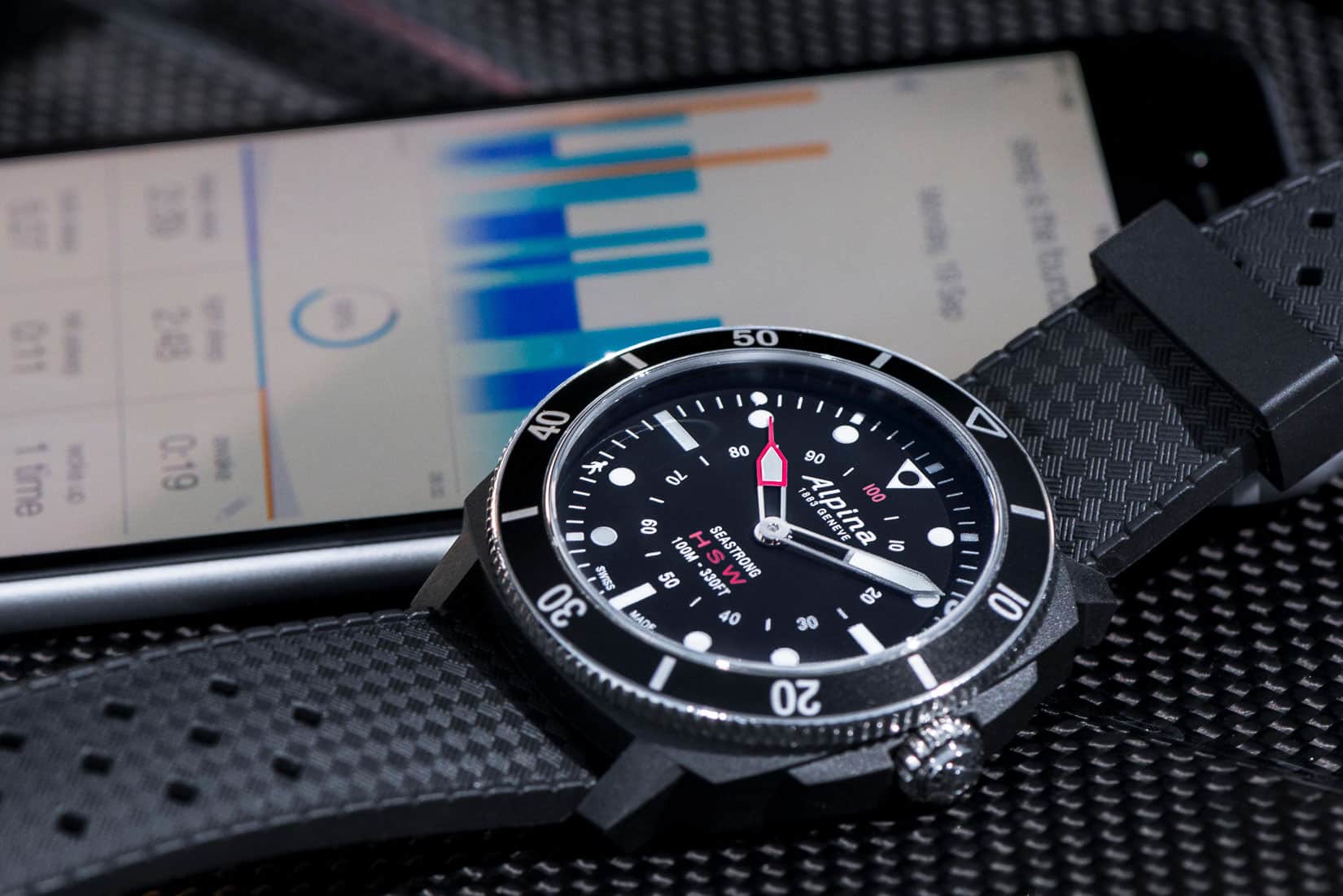 best hybrid smartwatch