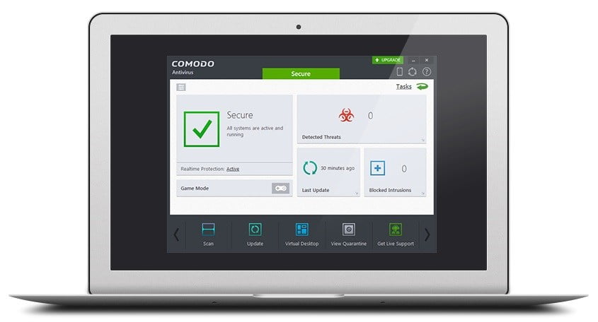 best free antivirus for mac