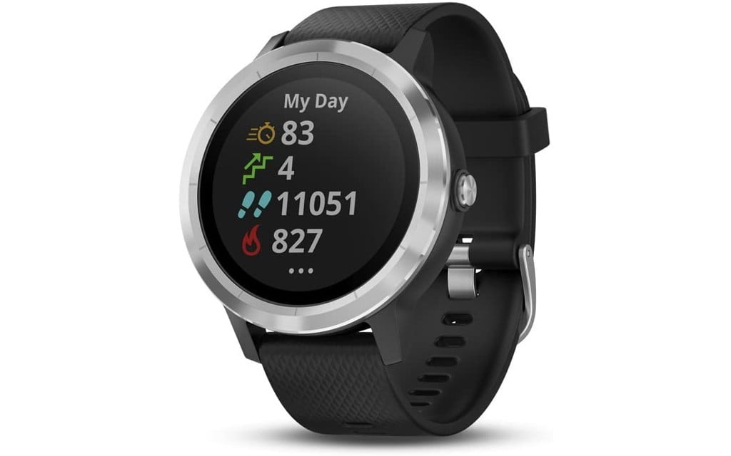 Best Minimalistic Smartwatches