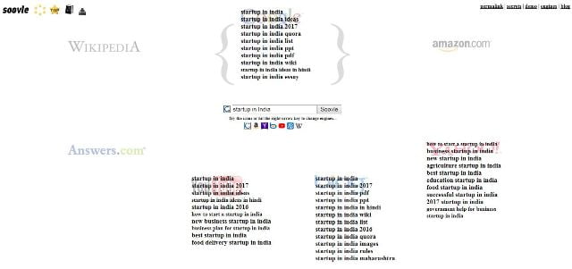 12 Best Keyword Research Tools for SEO and Content Marketing