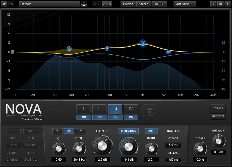best free vst plugins