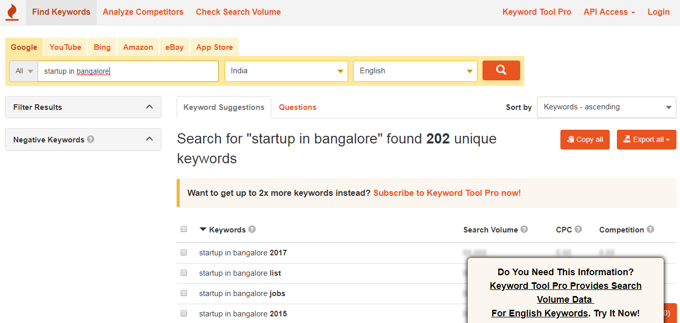 12 Best Keyword Research Tools for SEO and Content Marketing