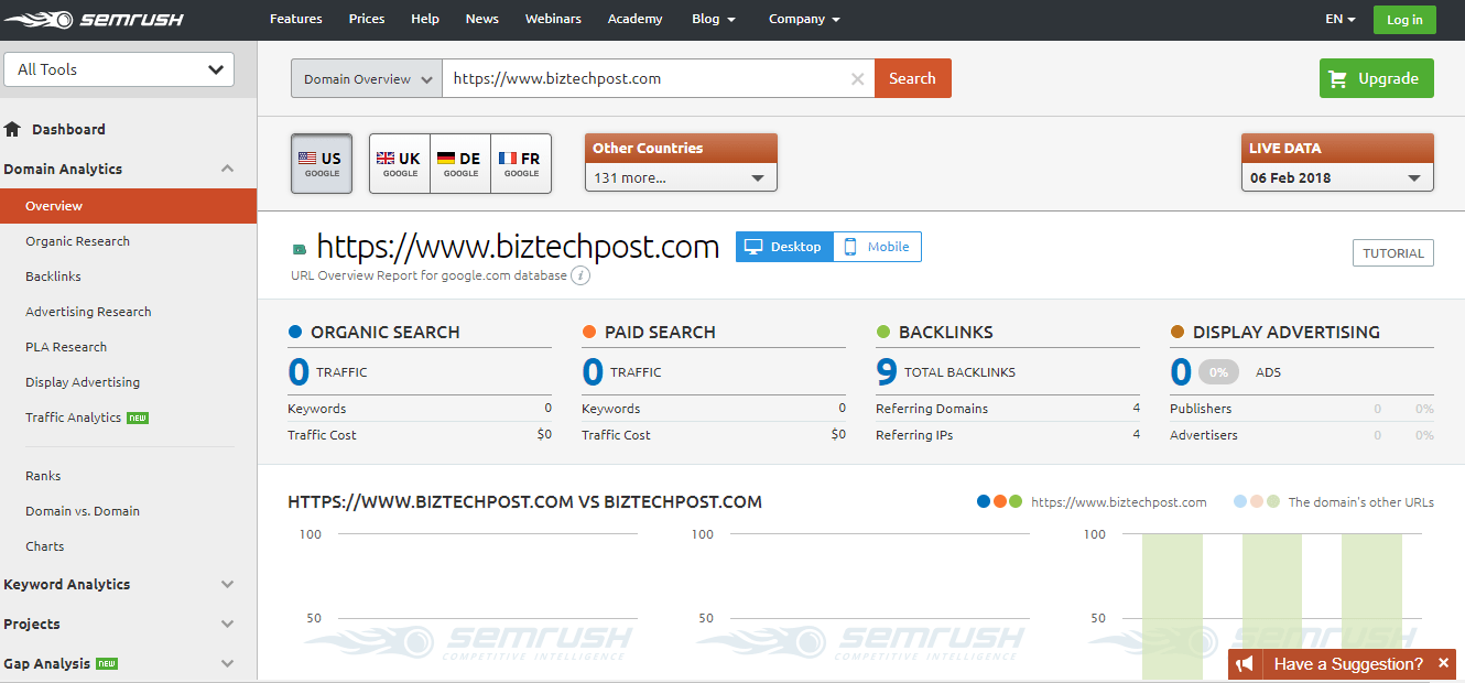 12 Best Keyword Research Tools for SEO and Content Marketing
